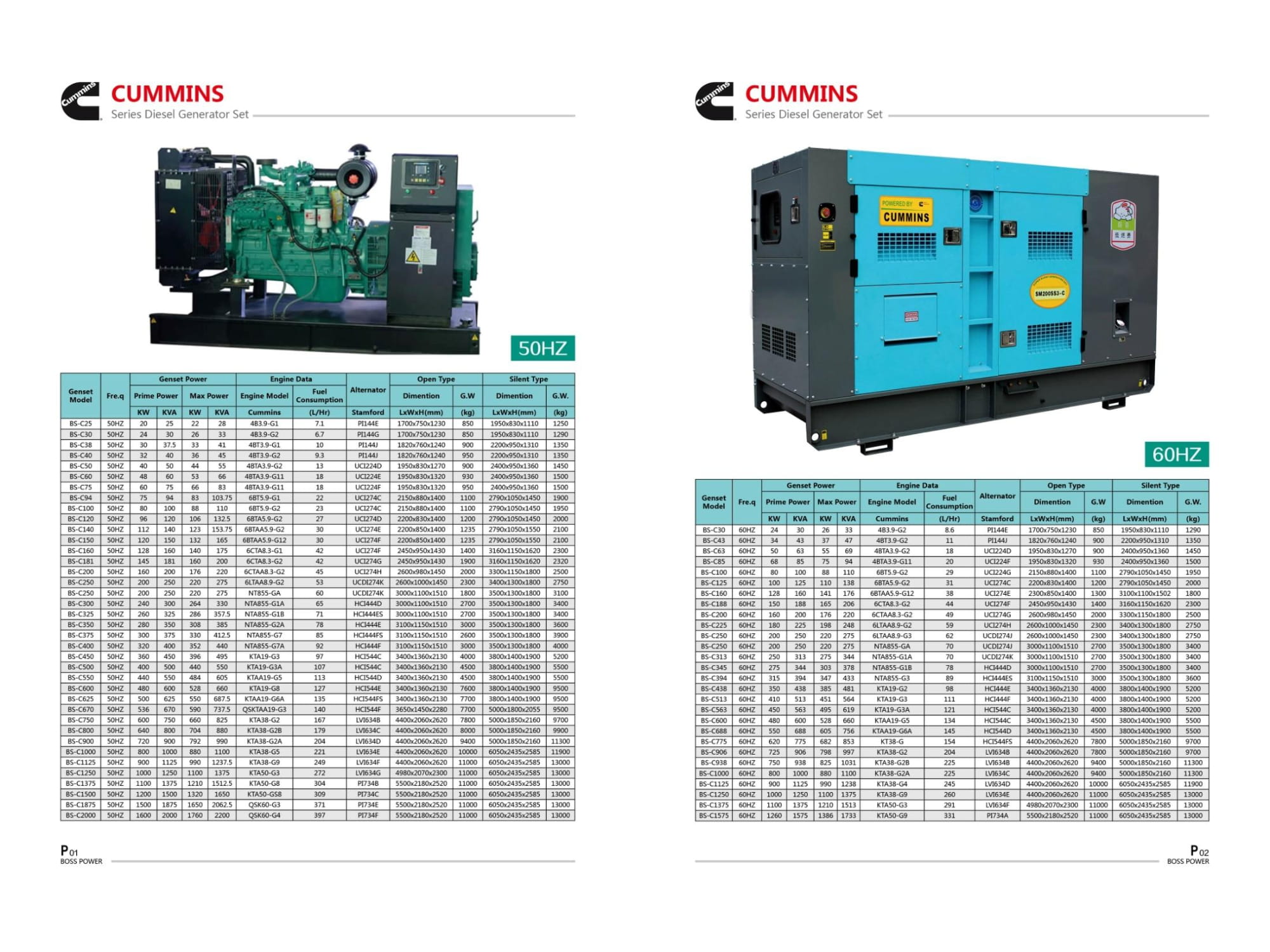 Boss Diesel Generator Series | Diesel Genset