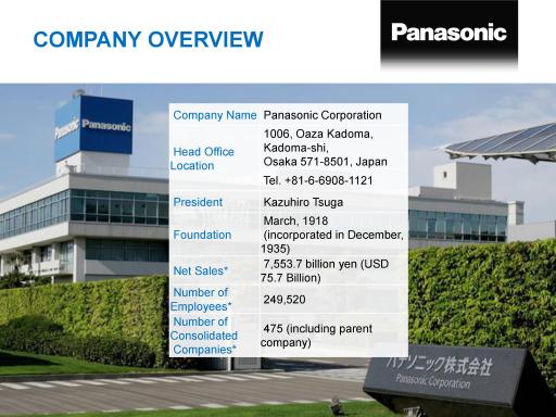 Panasonic Malaysia Sdn Bhd | Builtory Electrical and ...