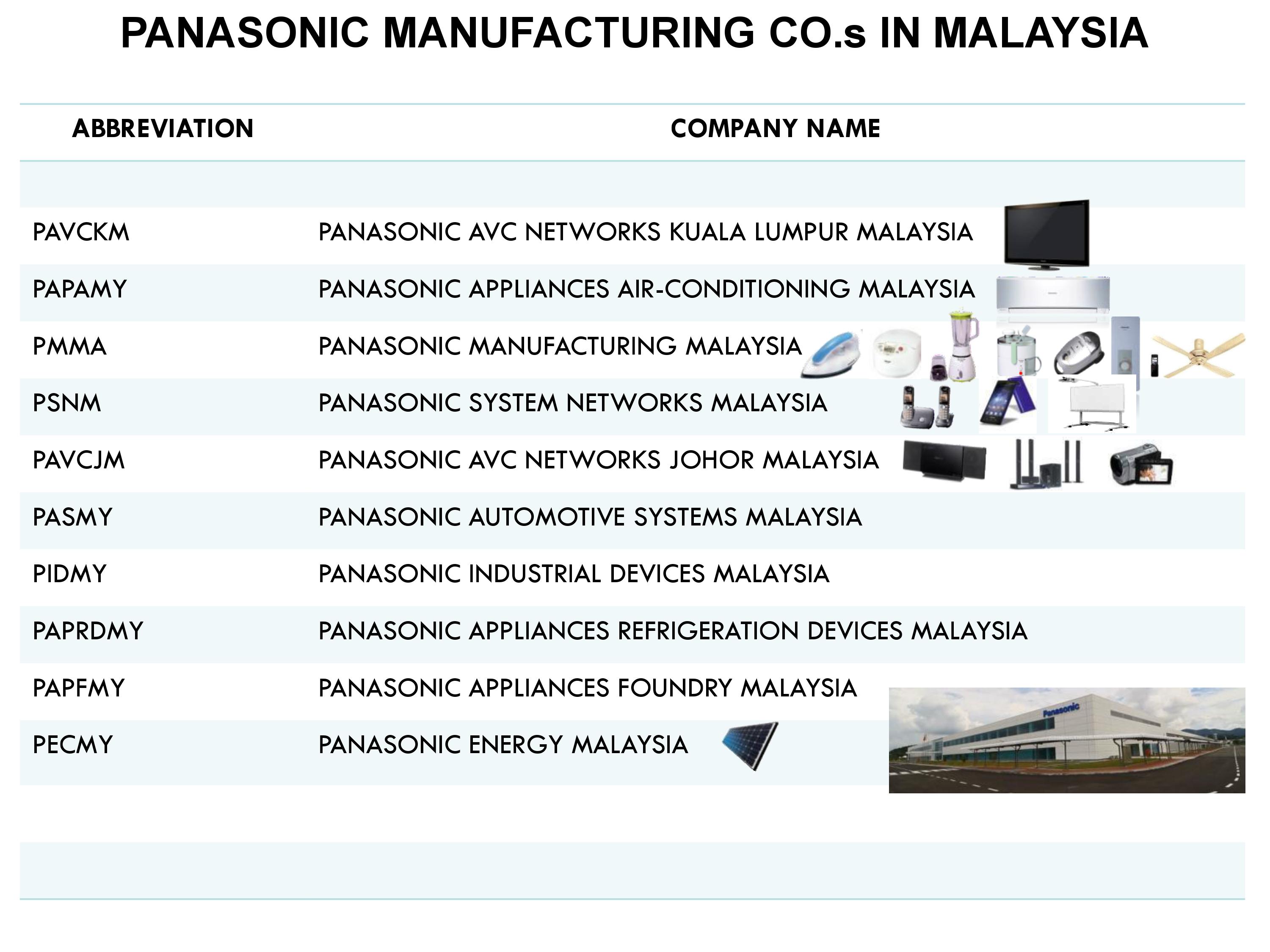 Panasonic Malaysia Sdn Bhd Builtory Electrical And Electronic Supplier Malaysia