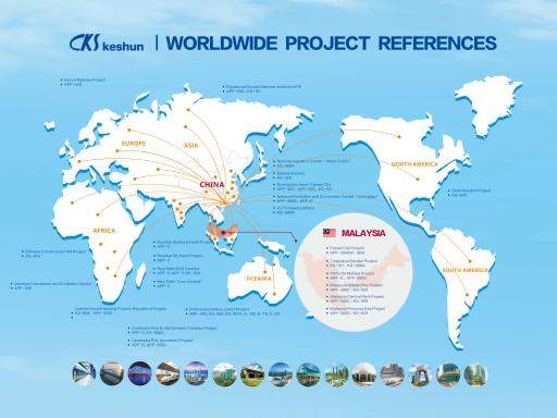 CKS-Keshun-Worldwide-Project-References.jpg