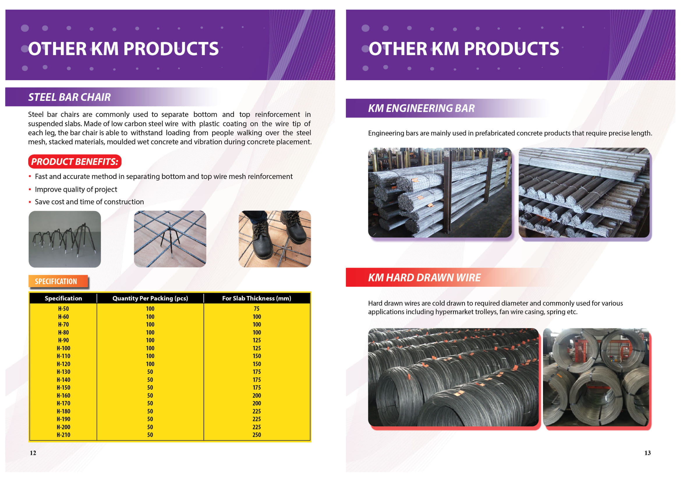 KM Additional Steel Product