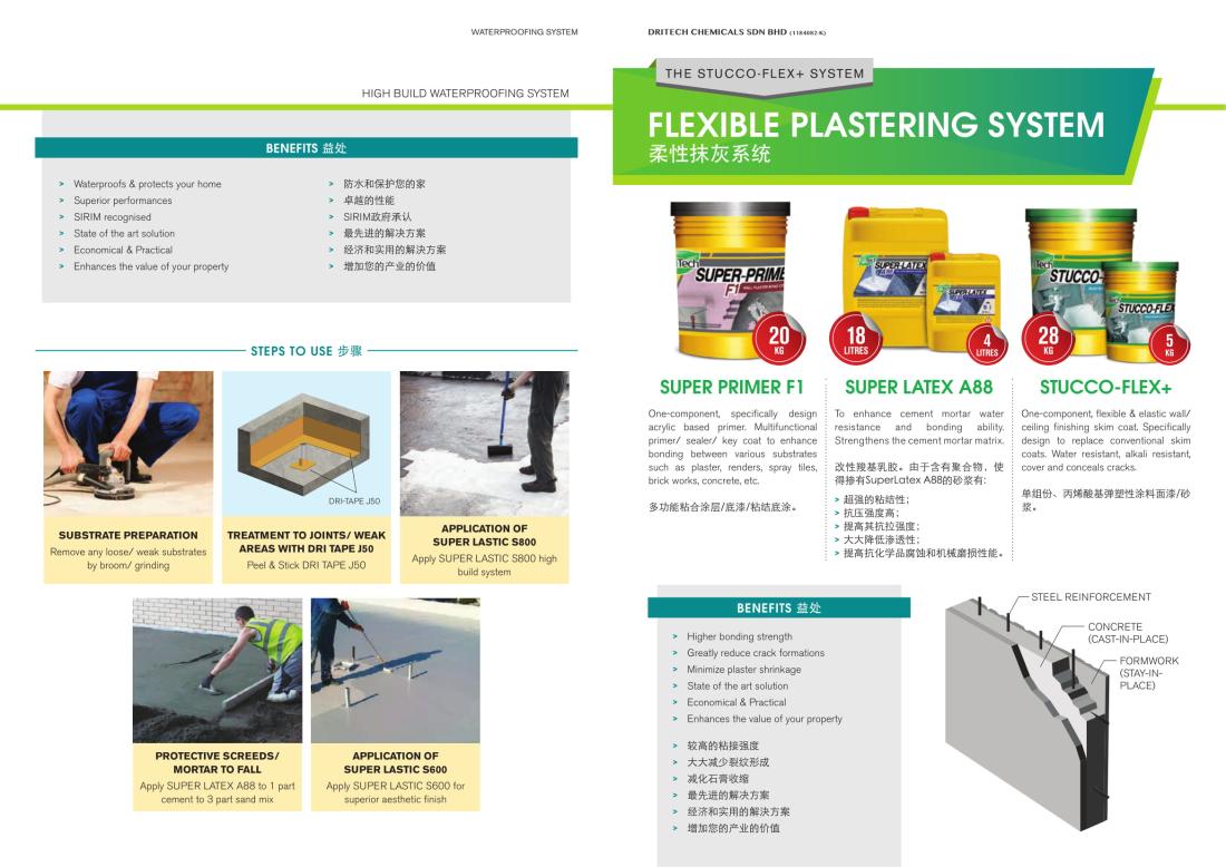 Dritech-Waterproofing-System-4.jpg