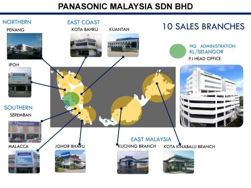 Panasonic-Malaysia-Profile-2019-7.jpg