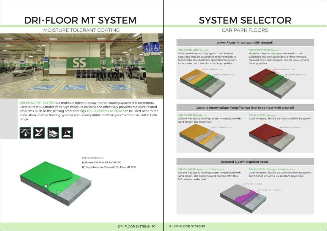 Dritech-Flooring-System-Catalogues-6.jpg