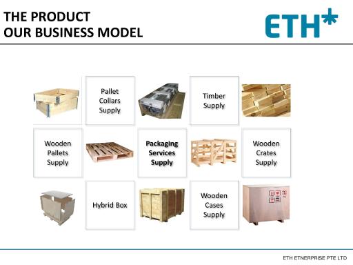 ETH-Holdings-profile-2019-13.jpg