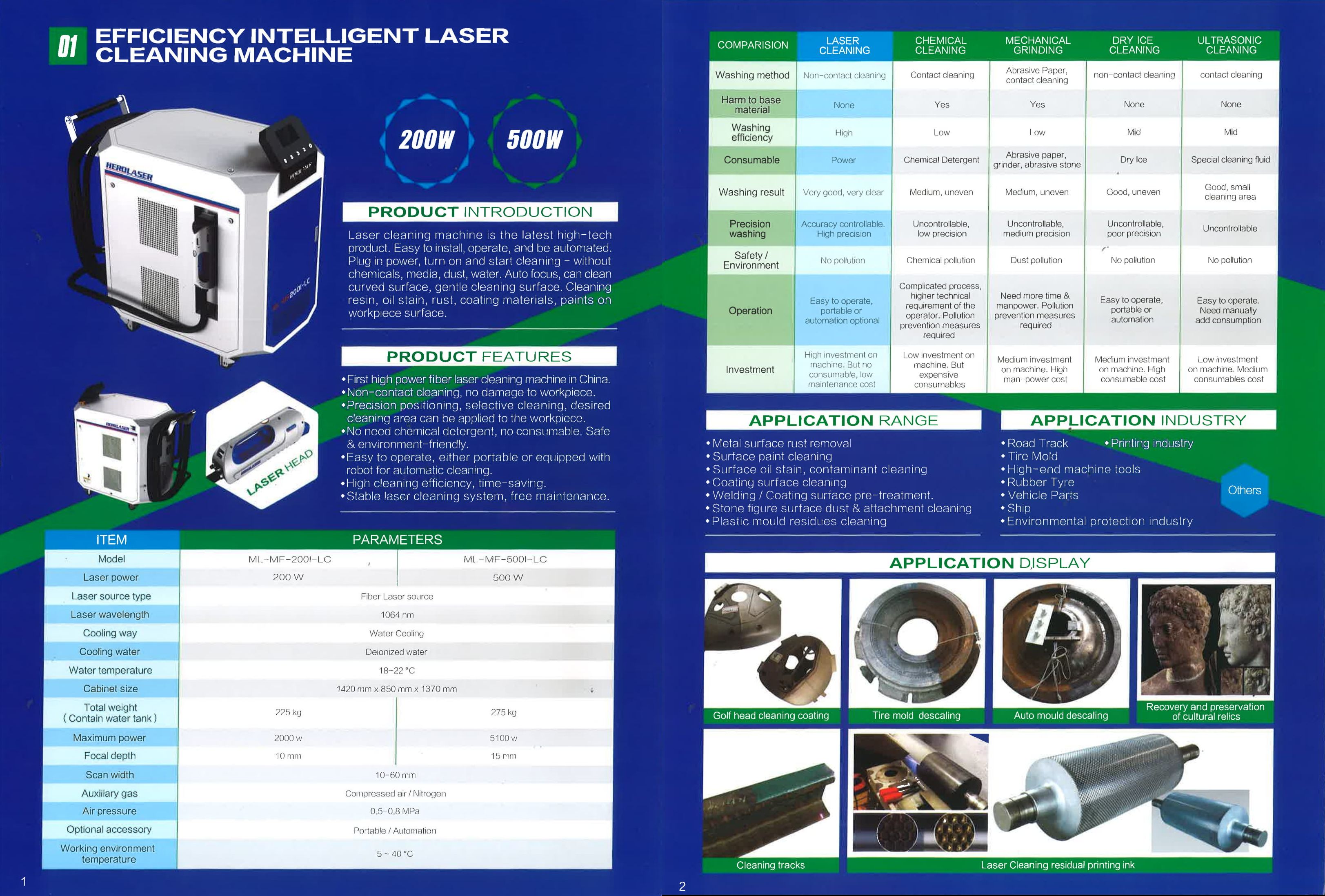 Laser Cleaning Machine