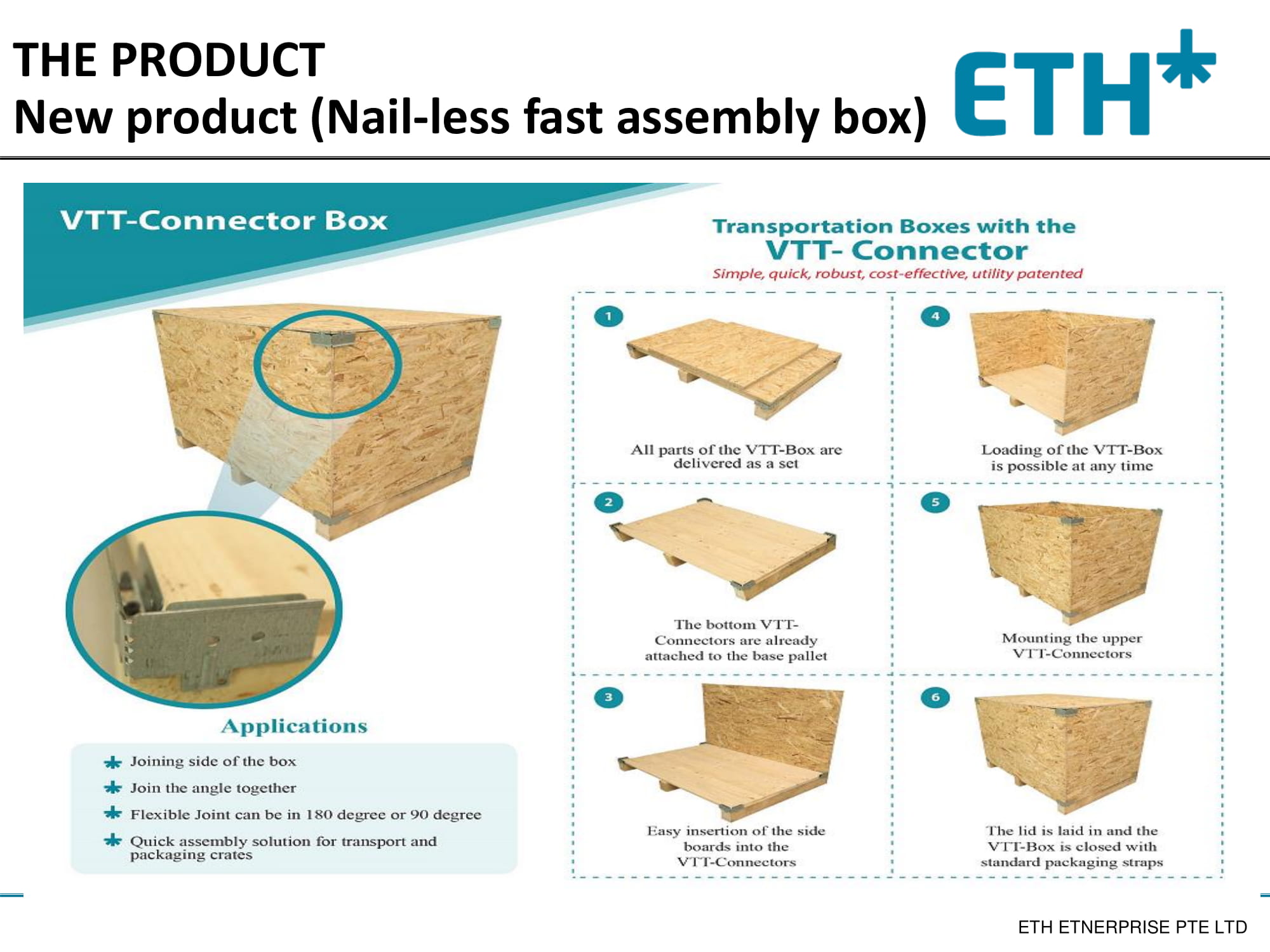 ETH Holdings Sdn Bhd | Builtory Pallet Supplier and ...