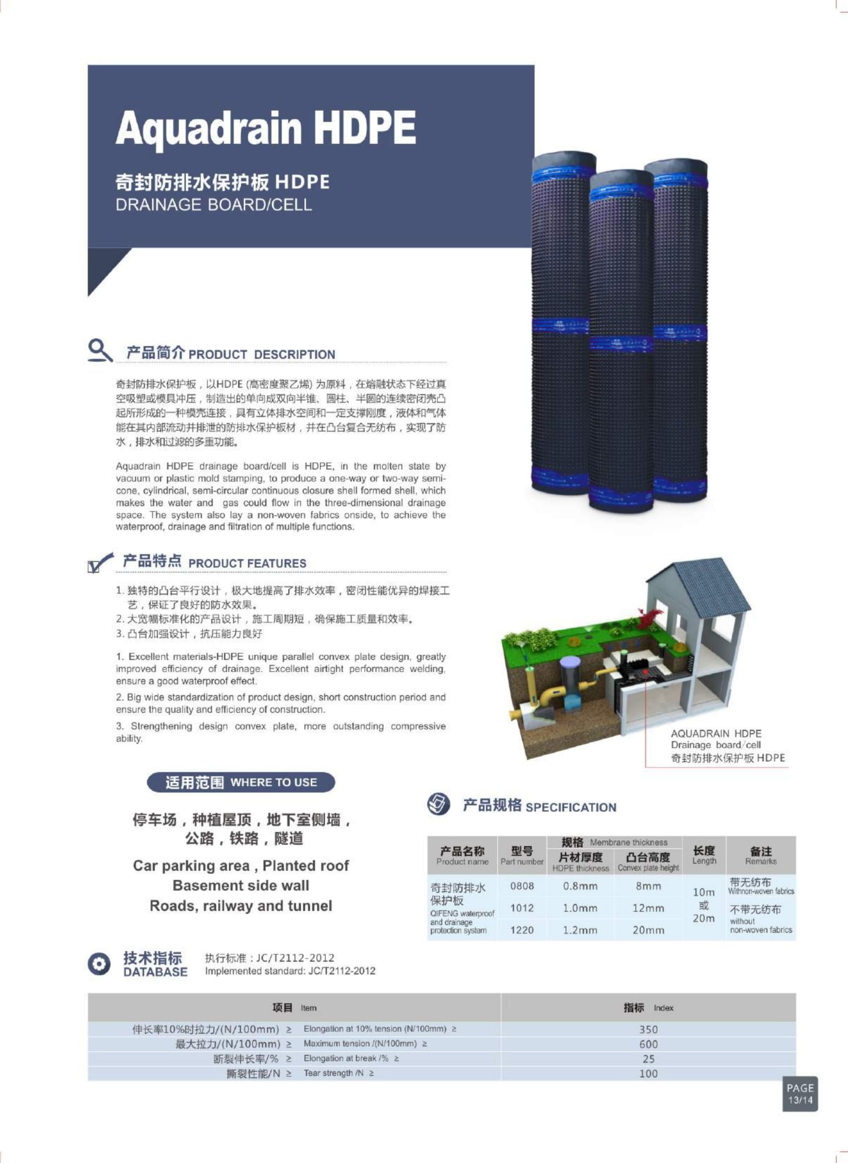 Aquadrain HDPE | HDPE Drainage Board