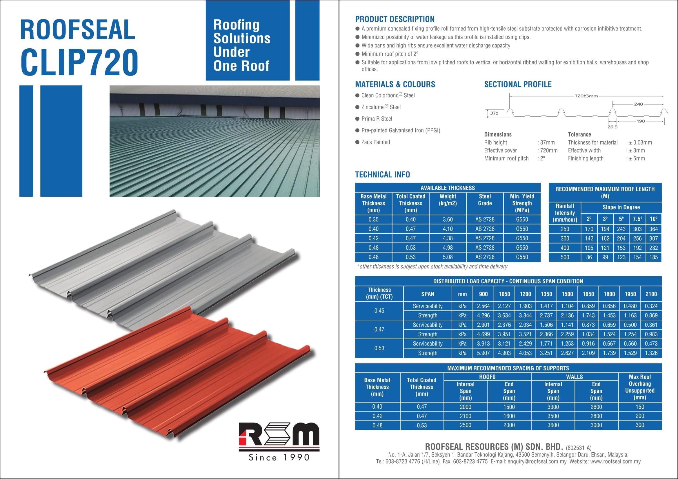Roofseal Clip720 Metal Roof